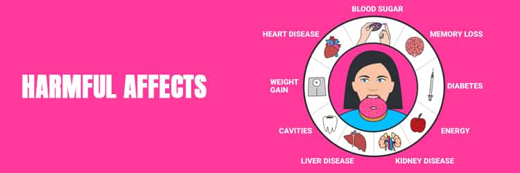 When There’s Barely Any Difference (Harmful Affects)